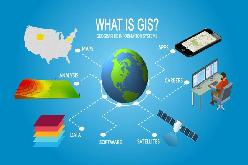What-Is-Geographic-Information-Systems-Featured-1265x727-1